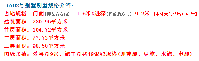 那個父母不望子成龍望女成鳳呢？建棟別墅別提他們多欣慰了
